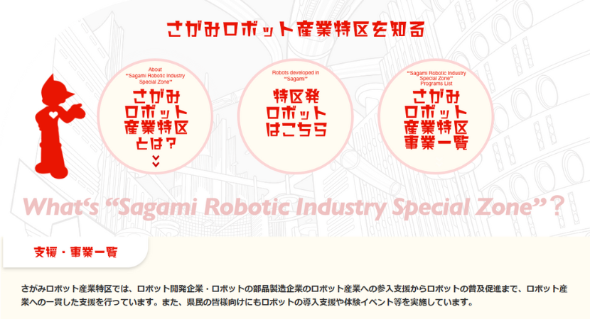 さがみロボット産業特区とは