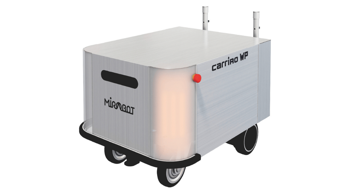 CarriRo WP
