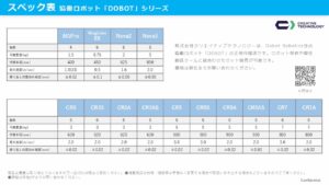 カタログ表紙